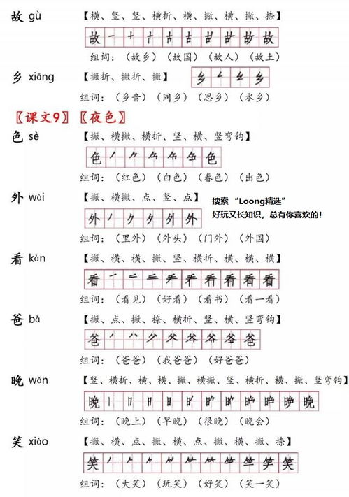 吹字怎么写