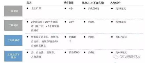 下沉的反义词