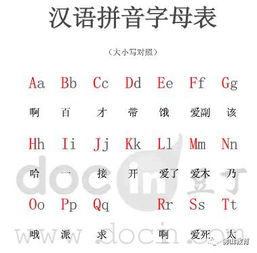 佛山拼音怎么拼写，佛山拼音字母