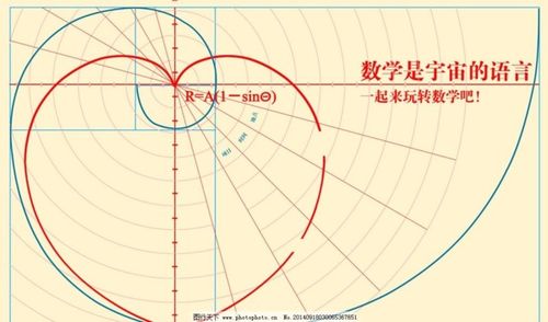二重根是两个相等的根吗?