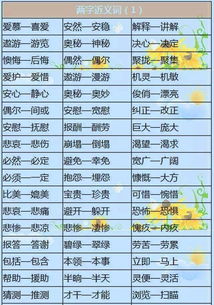 具备的近义词是什么