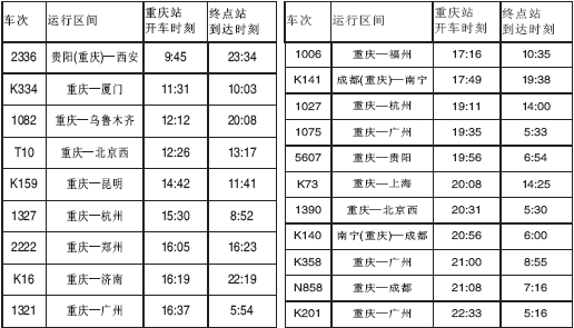 全国火车时刻表查询网，佳木斯发往全国火车时刻表