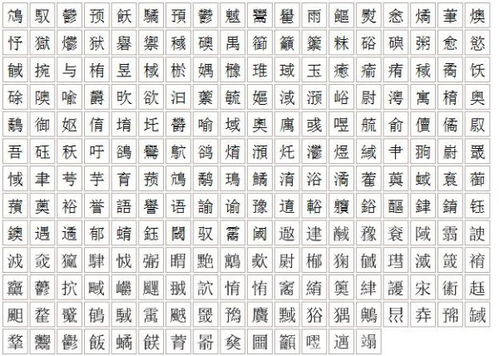 煜字的拼音怎么写的拼，煜是读yu还是yi