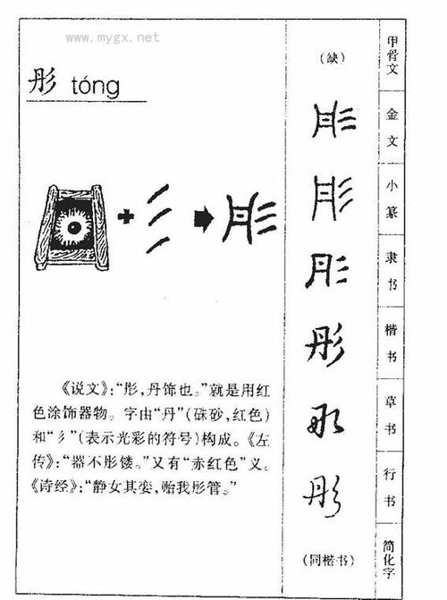 仝字的读音