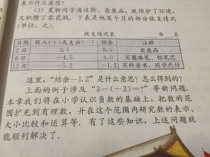 小摊结余是什么意思，本期结余是什么意思