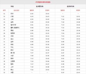 福州地铁时刻表