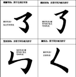 很多的很怎么写的