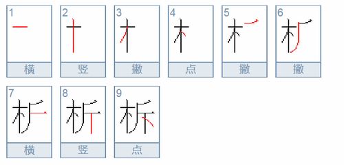 柝怎么读音是什么读什么字，/j/怎么读