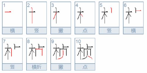 柝怎么读音是什么意思