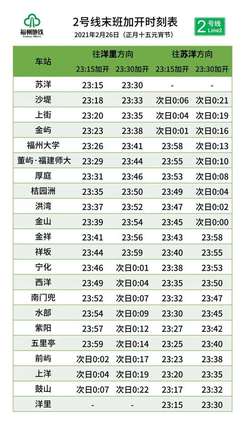 福州地铁时刻表查询2号线，福州地铁时刻表1号线