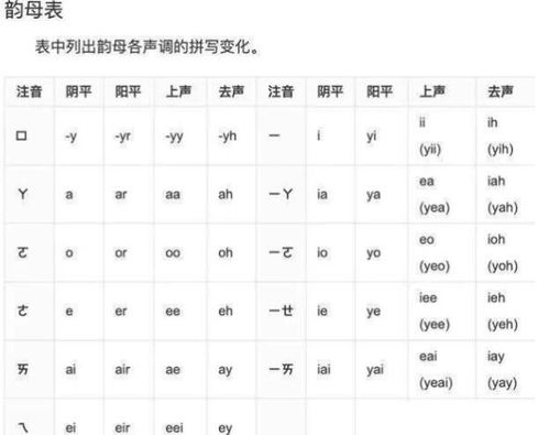 陕的拼音是什么