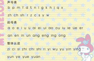嘱咐的拼音，祝福的拼音声调