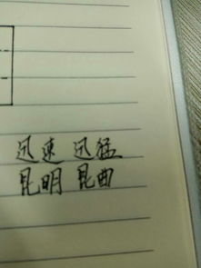 修的组词，昆的组词是什么