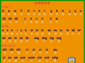 擂鼓的读音是什么