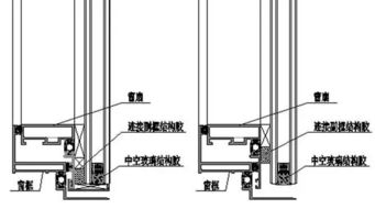 门字属于什么结构