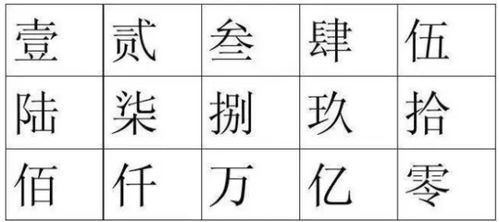 九的大写人民币怎么写，六的大写