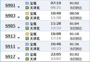 宝坻到天津火车时刻表北站，宝坻到天津火车时刻表2月1号