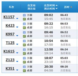 有没有万源到成都的客车