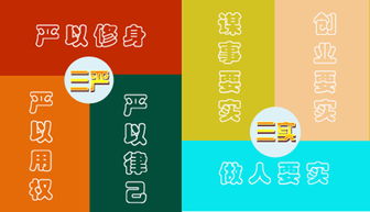 三实一新，三实训练