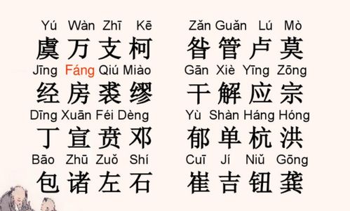 百家姓大全免费，百家姓大全图片