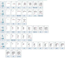礻字旁的字有哪些