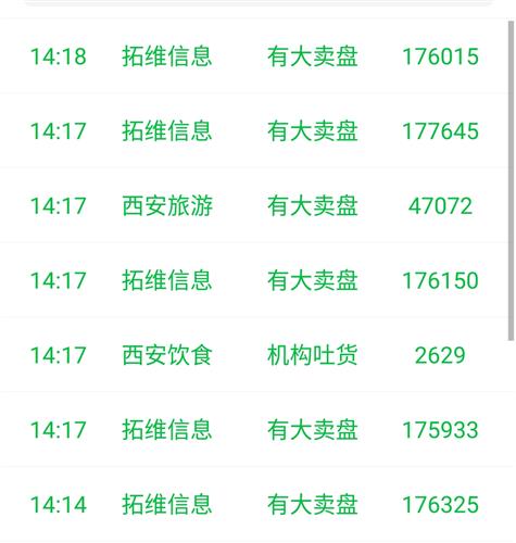 盘什么意思