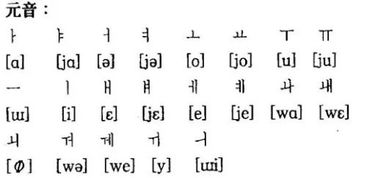 大字怎么读