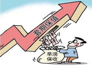 保值是什么意思 保值的含义是什么