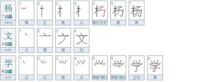 吧的笔顺和拼音，吧的笔顺是怎么写的笔画