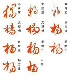 杨字怎么写?