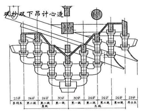 斗口马头子什么意思，斗口灵官马元帅