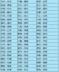 满字反义词是什么
