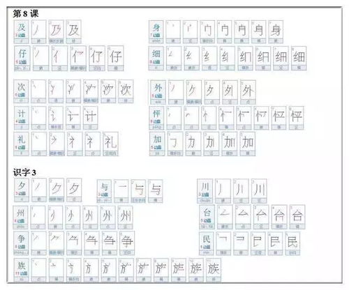 兴字的笔顺笔画，高字的笔顺正确写法