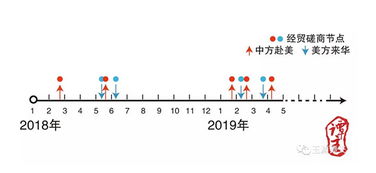 磋商的拼音怎么读，磋商的拼音和意思怎么写