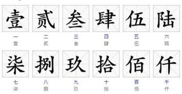 大写7千元怎么写，大写740元怎么写