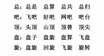 扩大的扩怎么组词