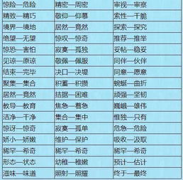 形成的近义词反义词?