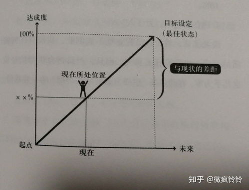 辘怎么读，亵渎怎么读