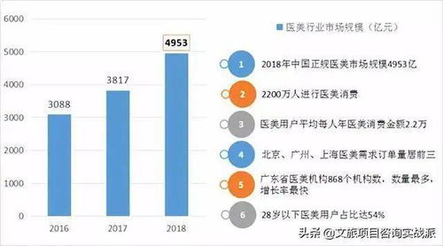 第一产业是指什么