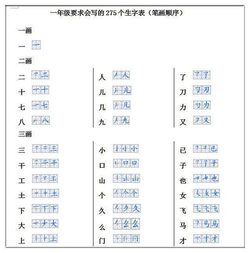 农笔顺怎么写，弄笔顺组词