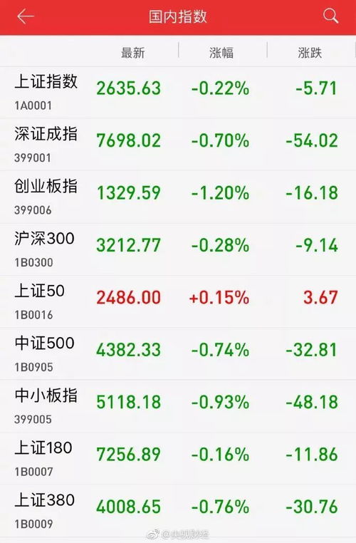 矢的读音是什么