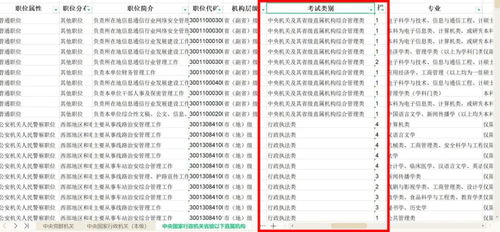 地级市是什么意思