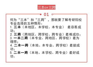 什么是一本二本三本是什么意思，大学三本是什么意思