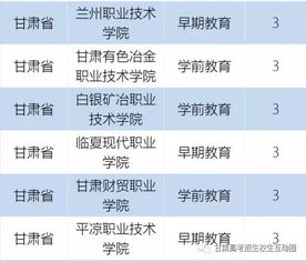 专升本修业年限是什么意思，修业年限是什么意思?