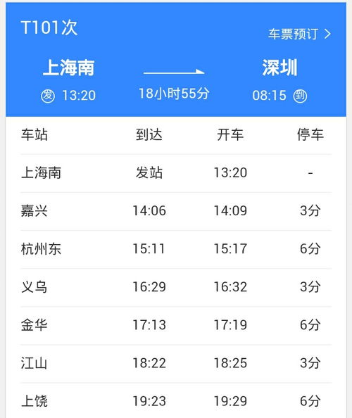 有金华到惠州的火车吗?