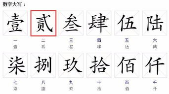 大写的二字繁体字，大写的二字有几种写法