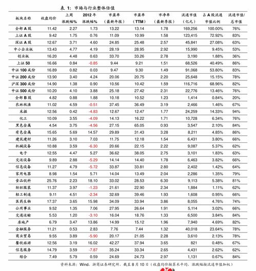 电荷代数和是什么意思，无穷小的代数和是什么意思