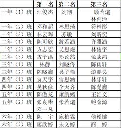 夯平夯实的拼音，夯实的拼音 语文