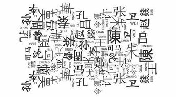 百家姓大全