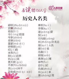 “啊”字可以组成哪些词